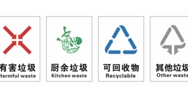 环保标志牌运用在哪些领域